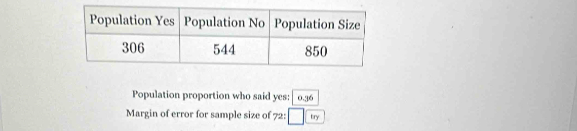 Population proportion who said yes: 0.36
Margin of error for sample size of 72 : try