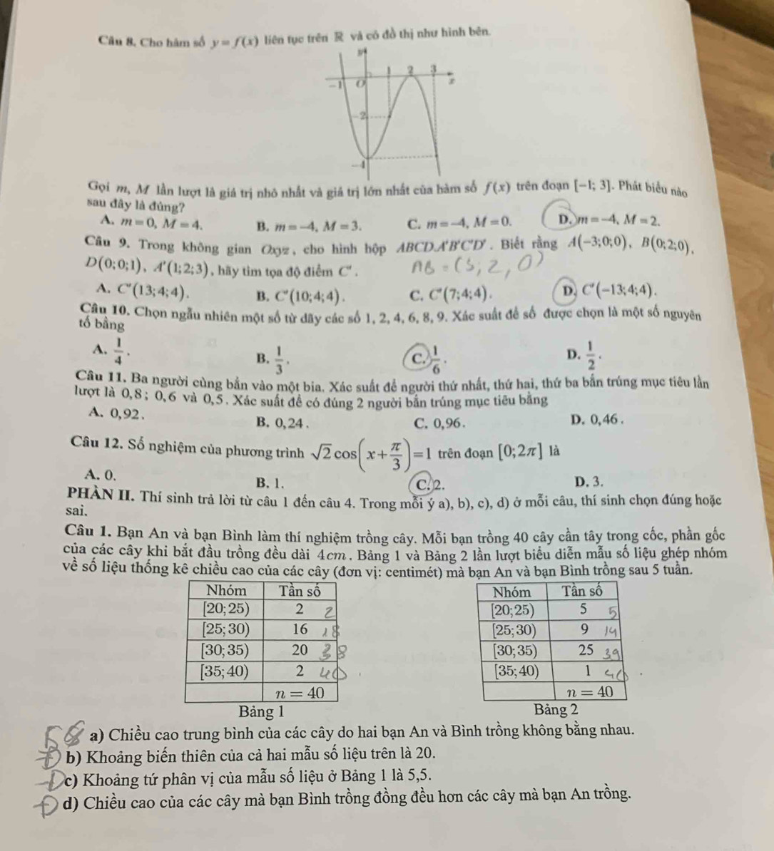 Câu 8, Cho hàm số y=f(x) liên tục trên R và có đồ thị như hình bên.
Gọi m, Mỹ lần lượt là giá trị nhỏ nhất và giả trị lớn nhất của hàm số f(x) trên đoạn [-1;3]. Phát biểu nào
sau đây là đúng?
A. m=0,M=4. B. m=-4,M=3. C. m=-4,M=0. D. m=-4,M=2.
Câu 9. Trong không gian Oxyz, cho hình hộp ABCDA'B'C'D'. Biết rằng A(-3;0;0),B(0;2;0),
D(0;0;1),A'(1;2;3) , hãy tìm tọa độ điểm C'.
A. C'(13;4;4). B. C'(10;4;4). C. C'(7;4;4). D. C'(-13;4;4).
Câu 10. Chọn ngẫu nhiên một số từ dãy các số 1, 2, 4, 6, 8, 9. Xác suất để số được chọn là một số nguyên
tố bằng
A.  1/4 .  1/3 .  1/6 .  1/2 .
B.
c.
D.
Câu 11. Ba người cùng bắn vào một bia. Xác suất để người thứ nhất, thứ hai, thứ ba bắn trúng mục tiêu lần
lượt là 0,8 ; 0,6 và 0,5. Xác suất để có đúng 2 người bản trúng mục tiêu bằng
A. 0, 92 . B. 0,24 . C. 0,96 . D. 0, 46 .
Câu 12. Số nghiệm của phương trình sqrt(2)cos (x+ π /3 )=1 trên đoạn [0;2π ] là
A. 0. B. 1. C. 2. D. 3.
PHÀN II. Thí sinh trả lời từ câu 1 đến câu 4. Trong mỗi ý a), b), c), d) ở mỗi câu, thí sinh chọn đúng hoặc
sai.
Câu 1. Bạn An và bạn Bình làm thí nghiệm trồng cây. Mỗi bạn trồng 40 cây cần tây trong cốc, phần gốc
của các cây khi bắt đầu trồng đều dài 4cm . Bảng 1 và Bảng 2 lần lượt biểu diễn mẫu số liệu ghép nhóm
về số liệu thống kê chiều cao của các cây (đơn vị: centimét) mà bạn An và bạn Bình trồng sau 5 tuần.
 
 
 
Bảng 1 Bảng 2
a) Chiều cao trung bình của các cây do hai bạn An và Bình trồng không bằng nhau.
b) Khoảng biến thiên của cả hai mẫu số liệu trên là 20.
c) Khoảng tứ phân vị của mẫu số liệu ở Bảng 1 là 5,5.
d) Chiều cao của các cây mà bạn Bình trồng đồng đều hơn các cây mà bạn An trồng.