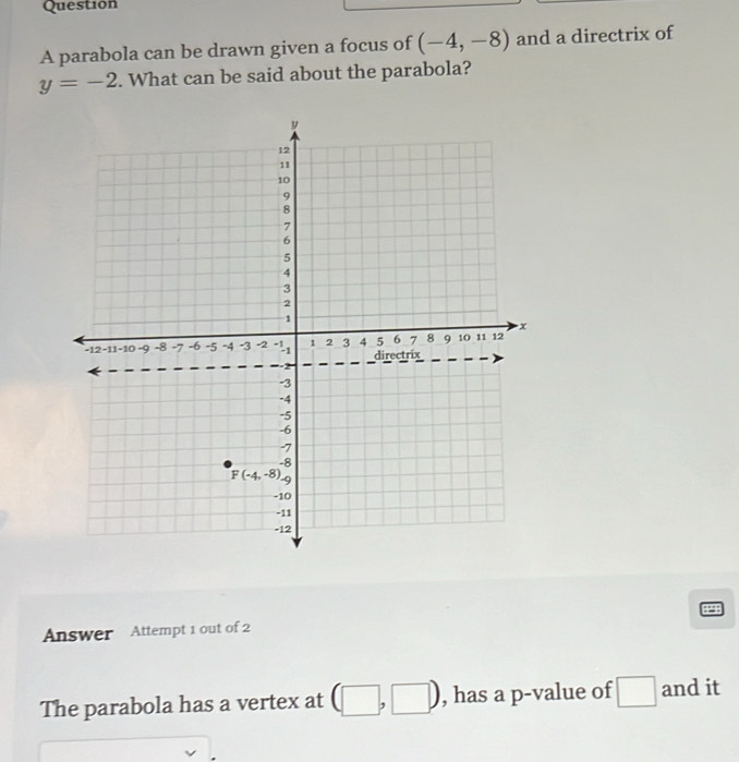 parabola can be drawn given a focus of (-4,-8) and a directrix of
y=-2. What can be said about the parabola?
Answer Attempt 1 out of 2
The parabola has a vertex at , has a p-value of □ and it