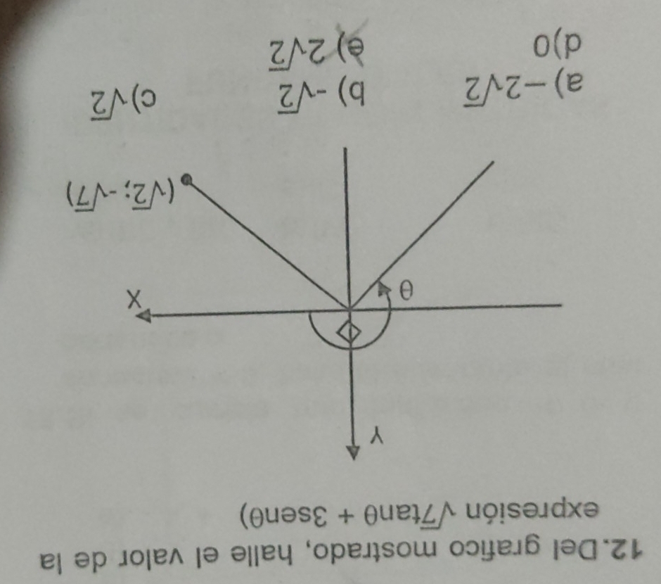 Del grafico mostrado, halle el valor de la
expresión sqrt(7)tan θ +3sen θ )
Y
θ
X
(sqrt(2);-sqrt(7))
c)
a) -2sqrt(2) b) -sqrt(2) sqrt(2)
d) 0 e) 2sqrt(2)