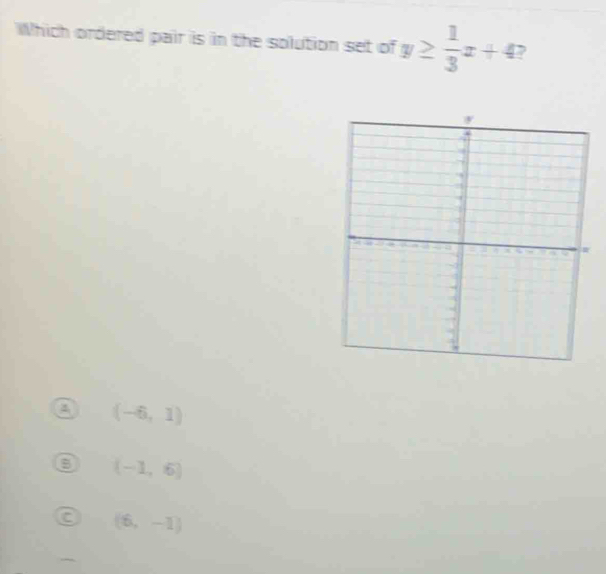 Which ordered pair is in the solution set of y≥  1/3 x+4 7
a (-6,1)
(-1,6)
(6,-1)