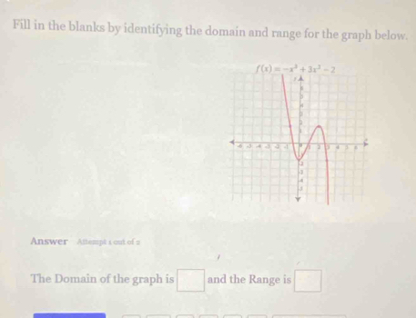 Fill in the blanks by identifying the domain and range for the graph below.
Answer Attempt i out of 2
The Domain of the graph is □ and the Range is □