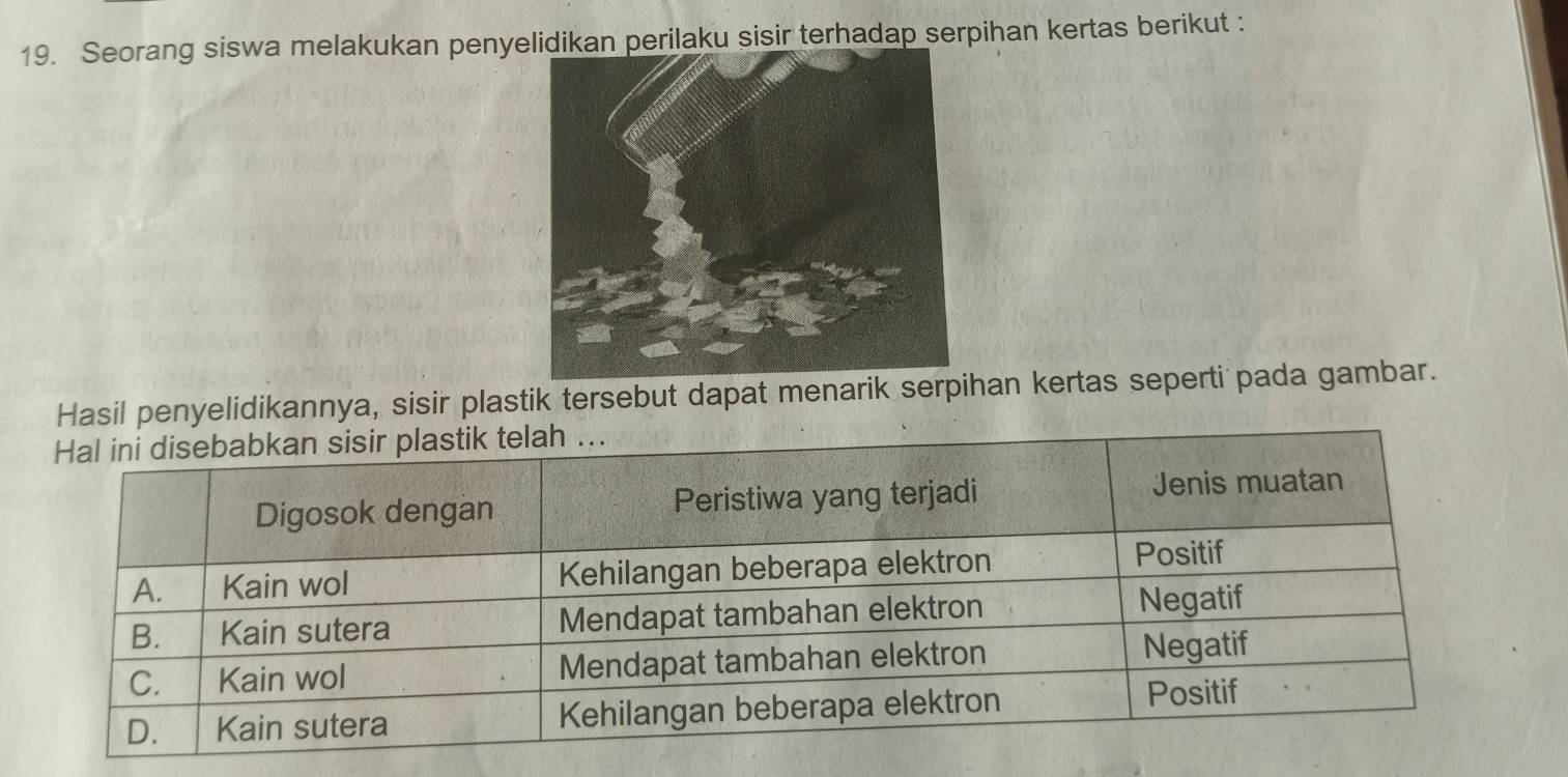 Seorang siswa melakukan penyerilaku sisir terhadap serpihan kertas berikut :
Hasil penyelidikannya, sisir plastik tersebut dapat menarik serpihan kertas seperti pada gambar.
Hal ini disebabkan sisir plastik telah ...
Digosok dengan Peristiwa yang terjadi Jenis muatan
A. Kain wol Kehilangan beberapa elektron
Positif
B. Kain sutera Mendapat tambahan elektron Negatif
C. Kain wol Mendapat tambahan elektron Negatif
D. Kain sutera Kehilangan beberapa elektron
Positif