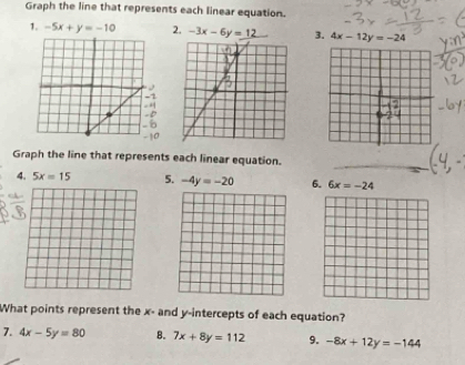 Graph the line that represents each linear equation. 
1. -5x+y=-10 2. -3x-6y=12° 3. 4x-12y=-24
_ 
Graph the line that represents each linear equation. 
4. 5x=15 5. -4y=-20 6. 6x=-24
What points represent the x - and y-intercepts of each equation? 
7. 4x-5y=80 B. 7x+8y=112 9. -8x+12y=-144