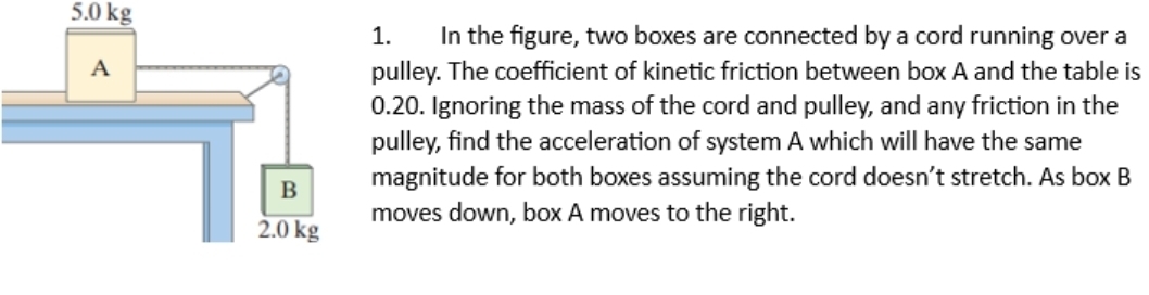 5.0 kg
1. In the figure, two boxes are connected by a cord running over a 
pulley. The coefficient of kinetic friction between box A and the table is
0.20. Ignoring the mass of the cord and pulley, and any friction in the 
pulley, find the acceleration of system A which will have the same 
magnitude for both boxes assuming the cord doesn’t stretch. As box B 
moves down, box A moves to the right.