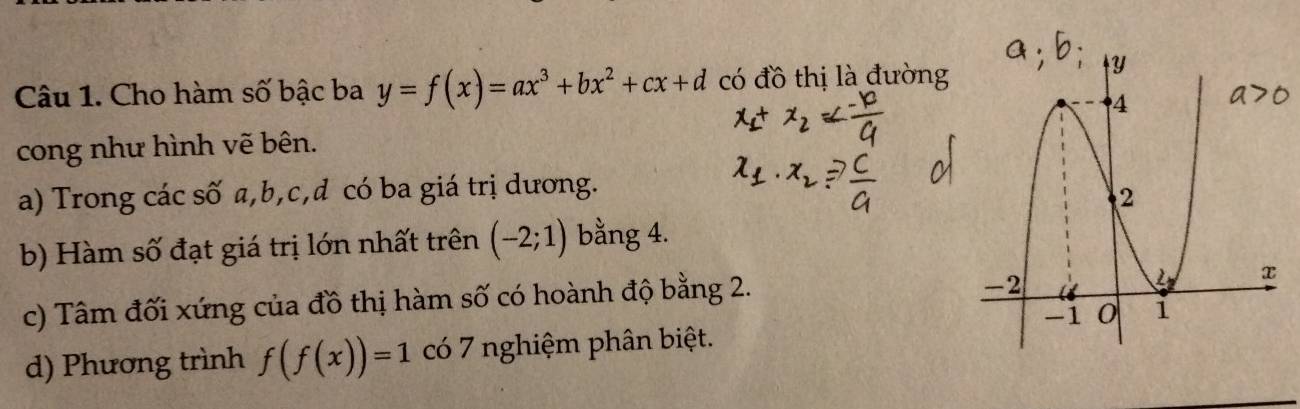 Cho hàm số bậc ba y=f(x)=ax^3+bx^2+cx+d có đồ thị là đường
cong như hình vẽ bên.
a) Trong các số a, b, c, d có ba giá trị dương.
b) Hàm số đạt giá trị lớn nhất trên (-2;1) bằng 4.
c) Tâm đối xứng của đồ thị hàm số có hoành độ bằng 2.
d) Phương trình f(f(x))=1 có 7 nghiệm phân biệt.