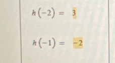 h(-2)=3
h(-1)=-2