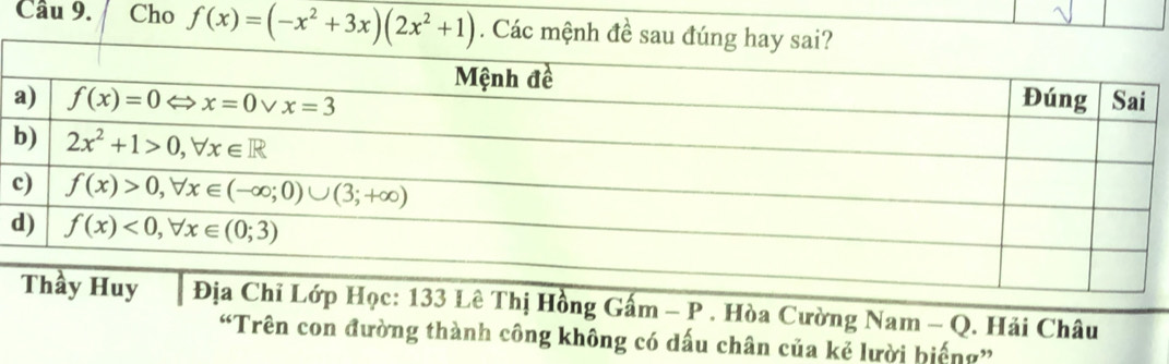 Cho f(x)=(-x^2+3x)(2x^2+1). Các mệnh đề sau đú
Hồng Gấm - P . Hòa Cường Nam - Q. Hải Châu
“Trên con đường thành công không có dấu chân của kẻ lười biếng”