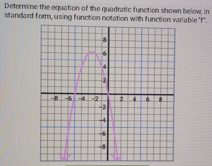 Determine the equation of the quadratic function shown below, in 
standard form, using function notation with function variable "f".