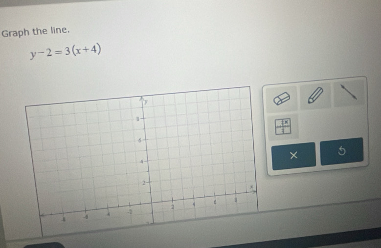 Graph the line.
y-2=3(x+4)
×