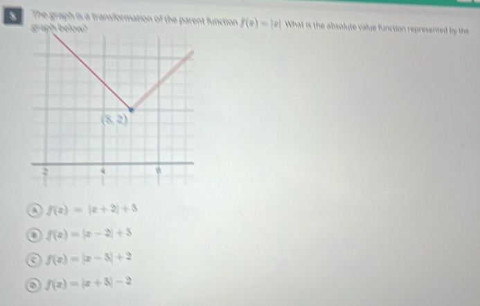 The graph is a transformation of the parent function f(x)=|x| What is the absolute value function represented by the
ra
a f(x)=|x+2|+3
f(x)=|x-2|+3
a f(x)=|x-3|+2
f(x)=|x+3|-2