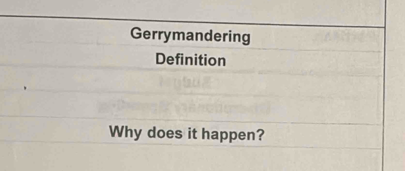 Gerrymandering 
Definition 
Why does it happen?