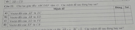 ) overline AB=overline CD
đều ABCDEF tâm O. Các mệnh đề sau đúng hay sai?
overline AB-overline BC-overline h Các mệnh đề sau đùng hay sai