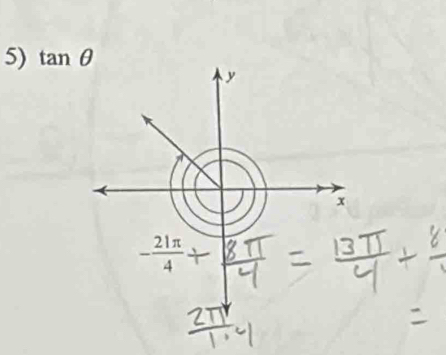 tan θ
y
x
- 21π /4 +