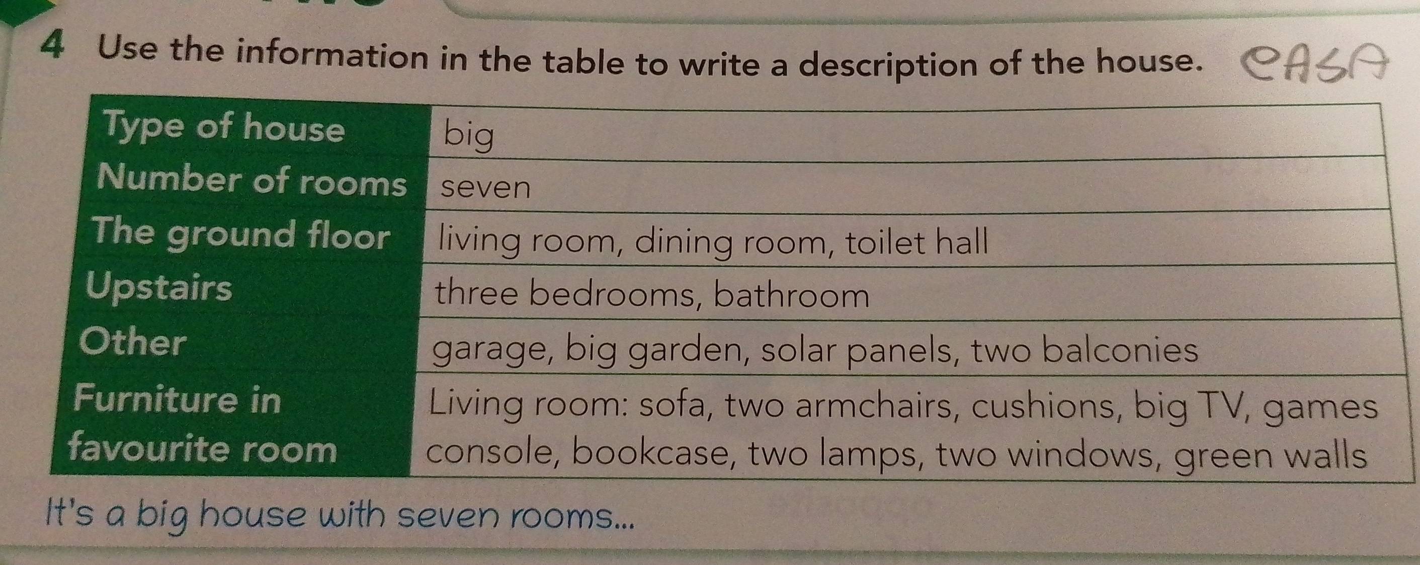 Use the information in the table to write a description of the house. 
It's a big house with seven rooms...