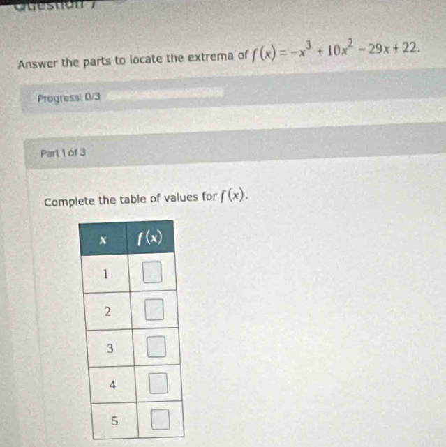 Guestion
Answer the parts to locate the extrema of f(x)=-x^3+10x^2-29x+22.
Progress: 0/3
Part 1 of 3
Complete the table of values for f(x).