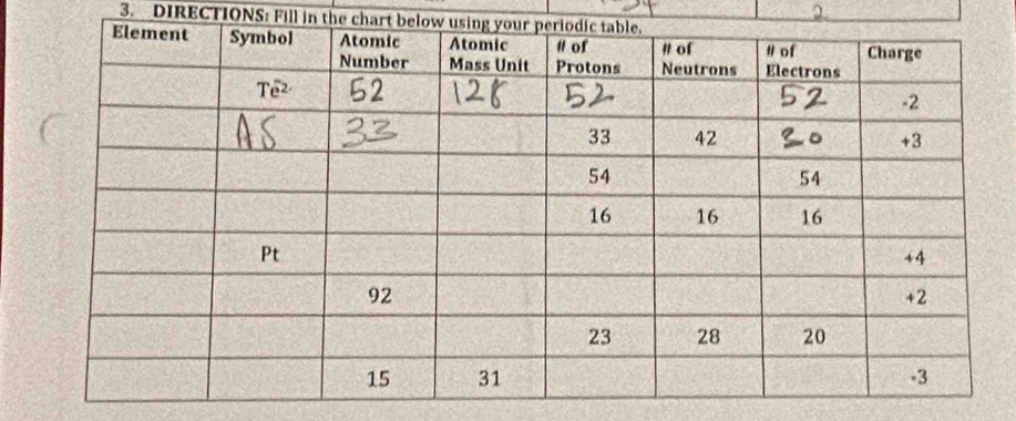 DIRECTIONS: Fill in the chart below