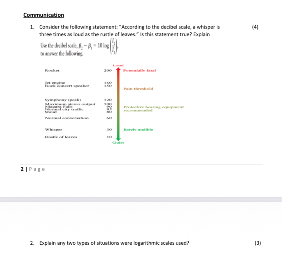 Solved: Communication 1. Consider the following statement: “According ...