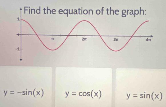 y=-sin (x) y=cos (x) y=sin (x)