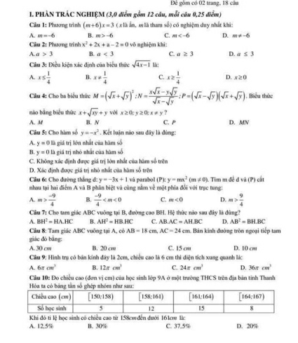 Đê gồm có 02 trang, 18 câu
I. PHÀN TRÁC NGHIỆM (3,0 điểm gồm 12 câu, mỗi câu 0,25 điểm)
Câu 1: Phương trình (m+6)x=3 ( xlà ẩn, ω là tham số) có nghiệm duy nhất khi:
A. m=-6 B. m>-6 C. m D. m!= -6
Câu 2: Phương trình x^2+2x+a-2=0w 5 nghiệm khi:
A. a>3 B. a<3</tex> C. a≥ 3 D. a≤ 3
Câu 3: Điều kiện xác định của biểu thức sqrt(4x-1)
A. x≤  1/4  B. x!=  1/4  C. x≥  1/4  D. x≥ 0
Cầu 4: Cho ba biểu thức M=(sqrt(x)+sqrt(y))^2:N= (xsqrt(x)-ysqrt(y))/sqrt(x)-sqrt(y) ;P=(sqrt(x)-sqrt(y))(sqrt(x)+sqrt(y)). Biểu thức
nào bằng biểu thức x+sqrt(xy)+y với x≥ 0;y≥ 0;x!= y ?
A. M B. N C. P D. MN
Câu 5: Cho hàm số y=-x^2. Kết luận nào sau đây là đúng:
A. y=0 là giá trị lớn nhất của hàm số
B. y=0 là giá trị nhỏ nhất của hàm số
C. Không xức định được giá trị lớn nhất của hàm số trên
D. Xác định được giá trị nhỏ nhất của hàm số trên
Câu 6: Cho đường thắng d: y=-3x+1 vá parabol (P): y=mx^2(m!= 0). Tim m đề đ và (P) cắt
nhau tại hai điểm A và B phân biệt và cùng nằm về một phía đổi với trạc tung:
A. m> (-9)/4  B.  (-9)/4  C. m<0</tex> D. m> 9/4 
Câu 7: Cho tam giác ABC vuông tại B, đường cao BH. Hệ thức nào sau đây là đùng?
A. BH^2=HA.HC B. AH^2=HBHC C. AB AC=AH.BC D. AB^2=BH.BC
Câu 8: Tam giác ABC vuỡng tại A, có AB=18cm,AC=24cm 1 Bán kính đường tròn ngoại tiếp tam
giác đó bằng:
A. 30 cm B. 20 cm C. 15 cm D. 10 cw
Câu 9: Hình trụ có bán kính đây là 2cm, chiều cao là 6 cm thì diện tích xung quanh là:
A. 6π cm^3 B. 12π cm^3 C. 24π cm^3 D. 36π cm^3
Câu 10: Đo chiều cao (đơn vị cm) của học sinh lớp 9A ở một trường THCS trên địa bản tỉnh Thanh
Hóa ta có bảng tần số sau:
Khi đô tỉ lệ học sinh có chiếu cao từ 158cm đến đưới 161cm là:
A. 12.5% B. 30% C. 37,5% D. 20%