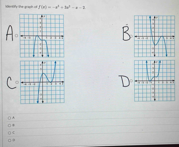 Identify the graph of f(x)=-x^3+3x^2-x-2.

A
B
C
D