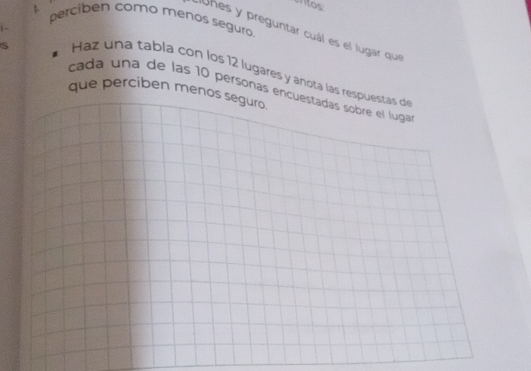 crtos 
perciben como menos seguro. 
1 - 
Uhes y preguntar cuál es el lugar que 
S 
Haz una tabla con los 12 lugares y ánota las respuestas de 
cada una de las 10 personas encuestadas sobre el luga 
que perciben menos seguro.