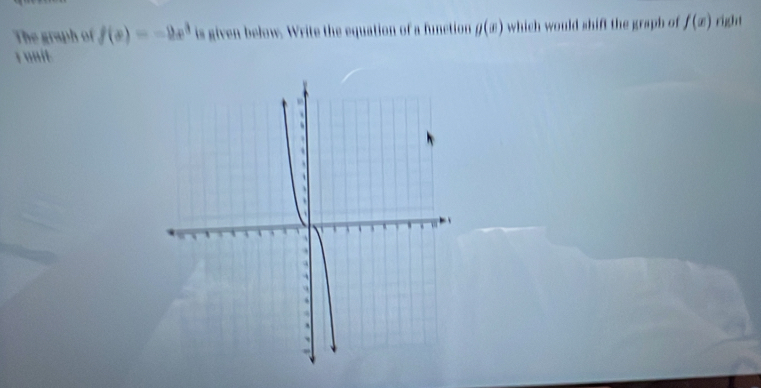 The graph of f(x)=-2x^3 is given below. Write the equation of a function g(x) which would shift the grapb of f(x) right 
r unit.