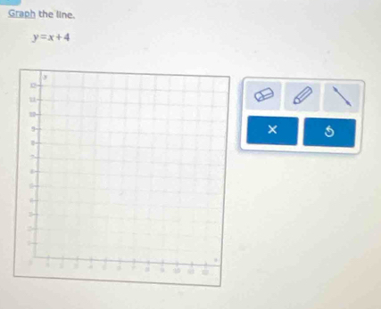 Graph the line.
y=x+4
×