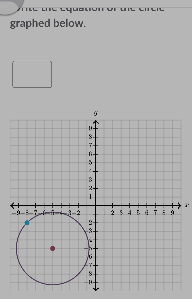 C
graphed below.
x