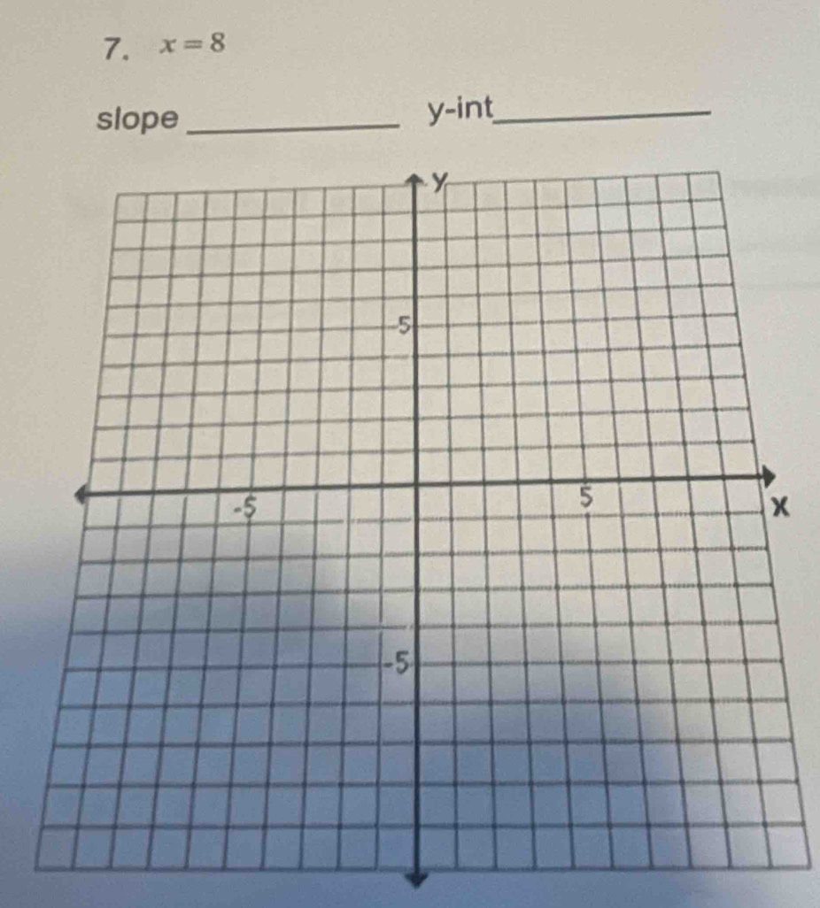 x=8
slope_
y -int_
x