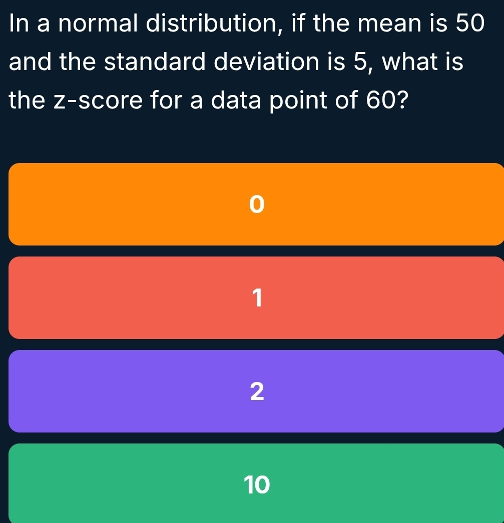 In a normal distribution, if the mean is 50
and the standard deviation is 5, what is
the z-score for a data point of 60?
1
2
10