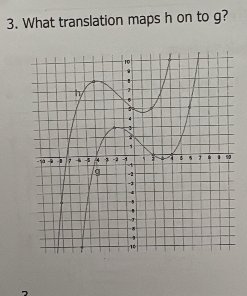 What translation maps h on to g?