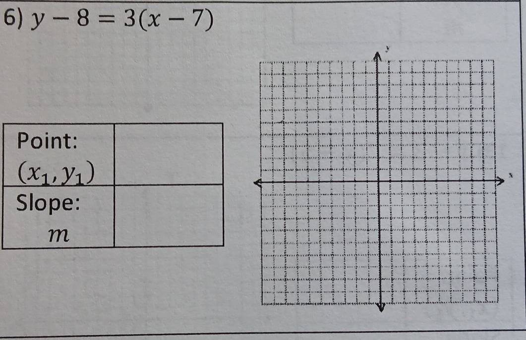 y-8=3(x-7)