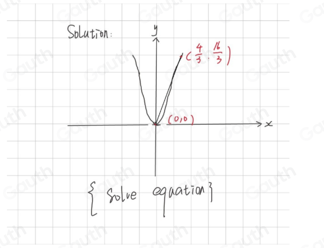 Solved: Amber is trying to solve 3x^2-4x=0 using a graphical method ...