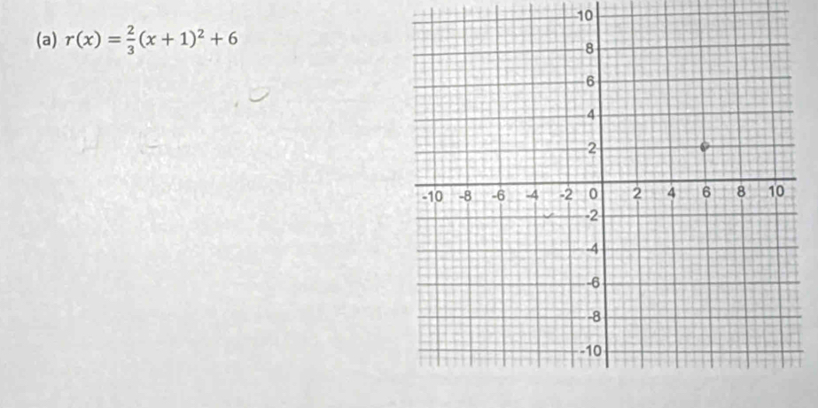 10 
(a) r(x)= 2/3 (x+1)^2+6