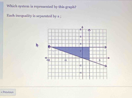 Which system is represented by this graph? 
Each inequality is separated by a ; 
Previous