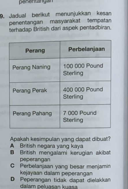 penentangán
9. Jadual berikut menunjukkan kesan
penentangan masyarakat tempatan
terhadap British dari aspek pentadbiran.
Apakah kesimpulan yang dapat dibuat?
A British negara yang kaya
B British mengalami kerugian akibat
peperangan
C Perbelanjaan yang besar menjamin
kejayaan dalam peperangan
D Peperangan tidak dapat dielakkan
dalam peluasan kuasa