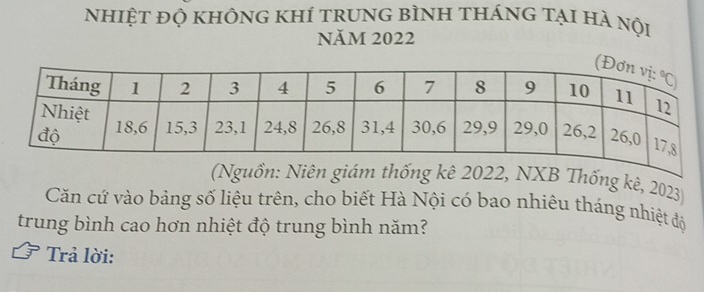 nhiệt độ không khí trung bình tháng tại hà nội
Năm 2022
(Nguồn: Niên giám thống kê 2022, NXB Thống kê, 2023)
Căn cứ vào bảng số liệu trên, cho biết Hà Nội có bao nhiêu tháng nhiệt độ
trung bình cao hơn nhiệt độ trung bình năm?
Trả lời: