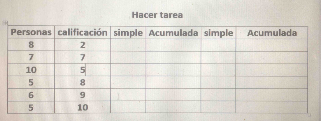 Hacer tarea