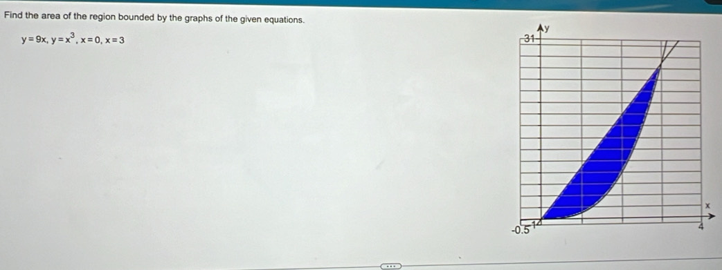 Find the area of the region bounded by the graphs of the given equations.
y=9x, y=x^3, x=0, x=3