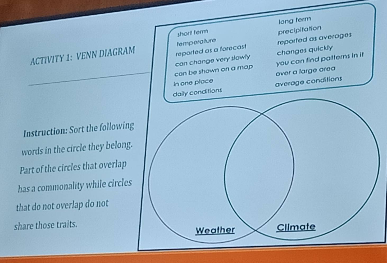 short term long term 
ACTIVITY 1: VENN DIAGRAM temperature precipitation 
reported as a forecast reported as averages 
can change very slowly changes quickly 
can be shown on a map you can find patterns in it 
over a large orea 
In one place 
daily conditions average conditions 
Instruction: Sort the following 
words in the circle they belong. 
Part of the circles that overlap 
has a commonality while circles 
that do not overlap do not 
share those traits. 
Weather 
Climate