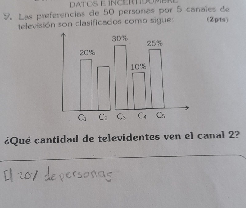 DATOS E INCERTIDUMBRE
7. Las preferencias de 50 personas por 5 canales de
televisión son clasificados como sigue:
(2pts)
¿Qué cantidad de televidentes ven el canal 2?