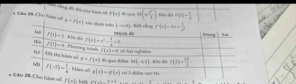 Biet rằng đồ thị của hàm số F(x) di qua M(e; e^2/2 ). Khi đó F(1)= 1/2 
Câu 28.Cho hàm số y=f(x)
#  , biết f'(x)_ x+1 3
3