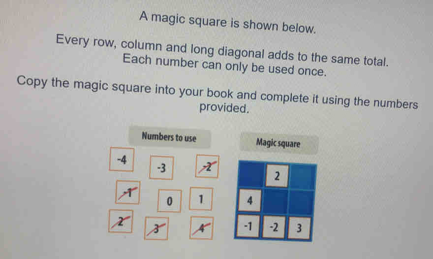 A magic square is shown below.. 
Every row, column and long diagonal adds to the same total. 
Each number can only be used once. 
Copy the magic square into your book and complete it using the numbers 
provided. 
Numbers to use Magic square
-4
-3
0 1
%