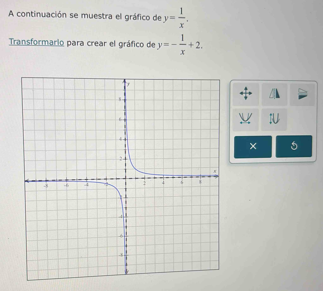 A continuación se muestra el gráfico de y= 1/x . 
Transformarlo para crear el gráfico de y=- 1/x +2.