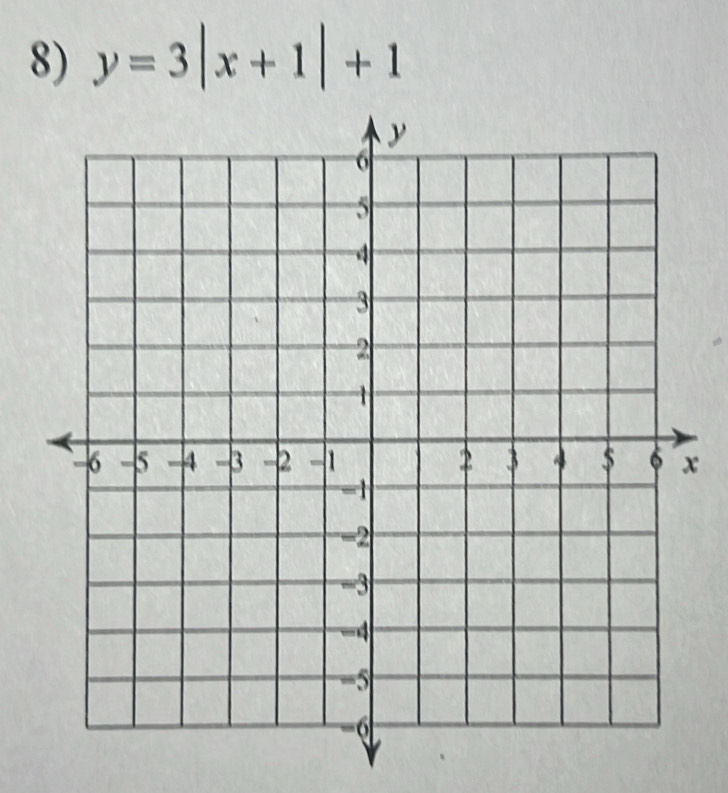 y=3|x+1|+1
x