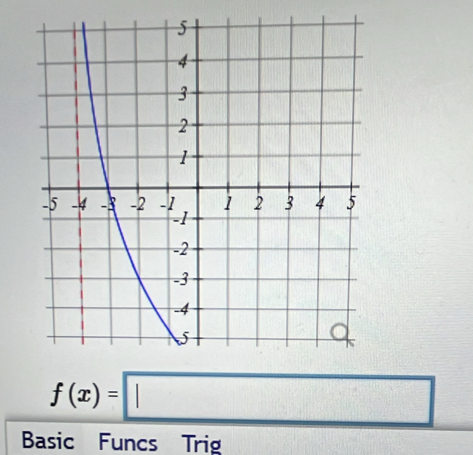 f(x)=□
Basic Funcs Trig