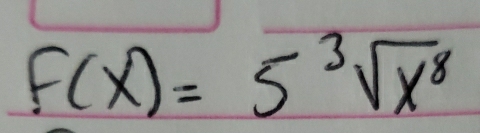 f(x)=5sqrt[3](x^8)