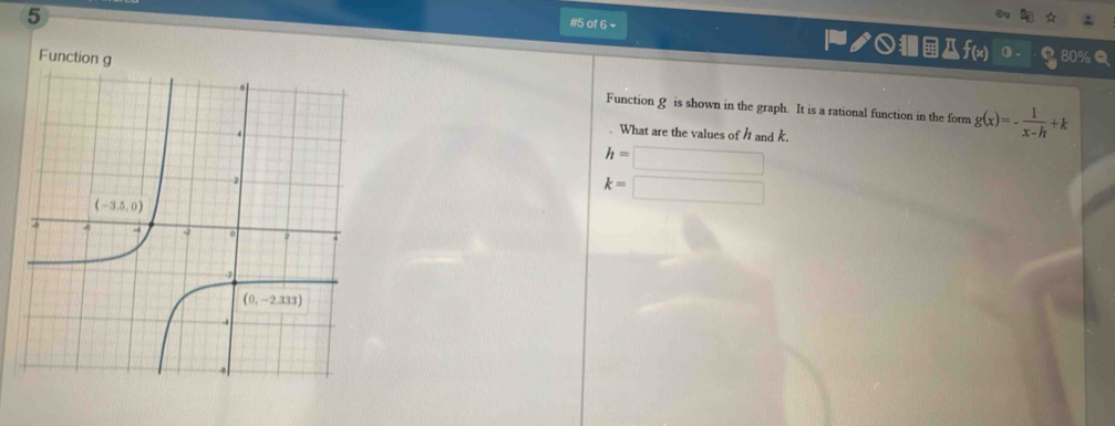 5
#5 of 6 = ノ○f(x) 180%
Function g
Function g is shown in the graph. It is a rational function in the form g(x)=- 1/x-h +k. What are the values of h and k.
h=
k=