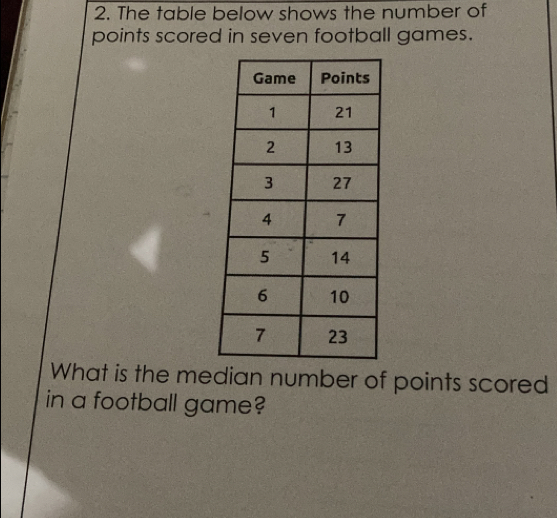 The table below shows the number of 
points scored in seven football games. 
What is the median number of points scored 
in a football game?